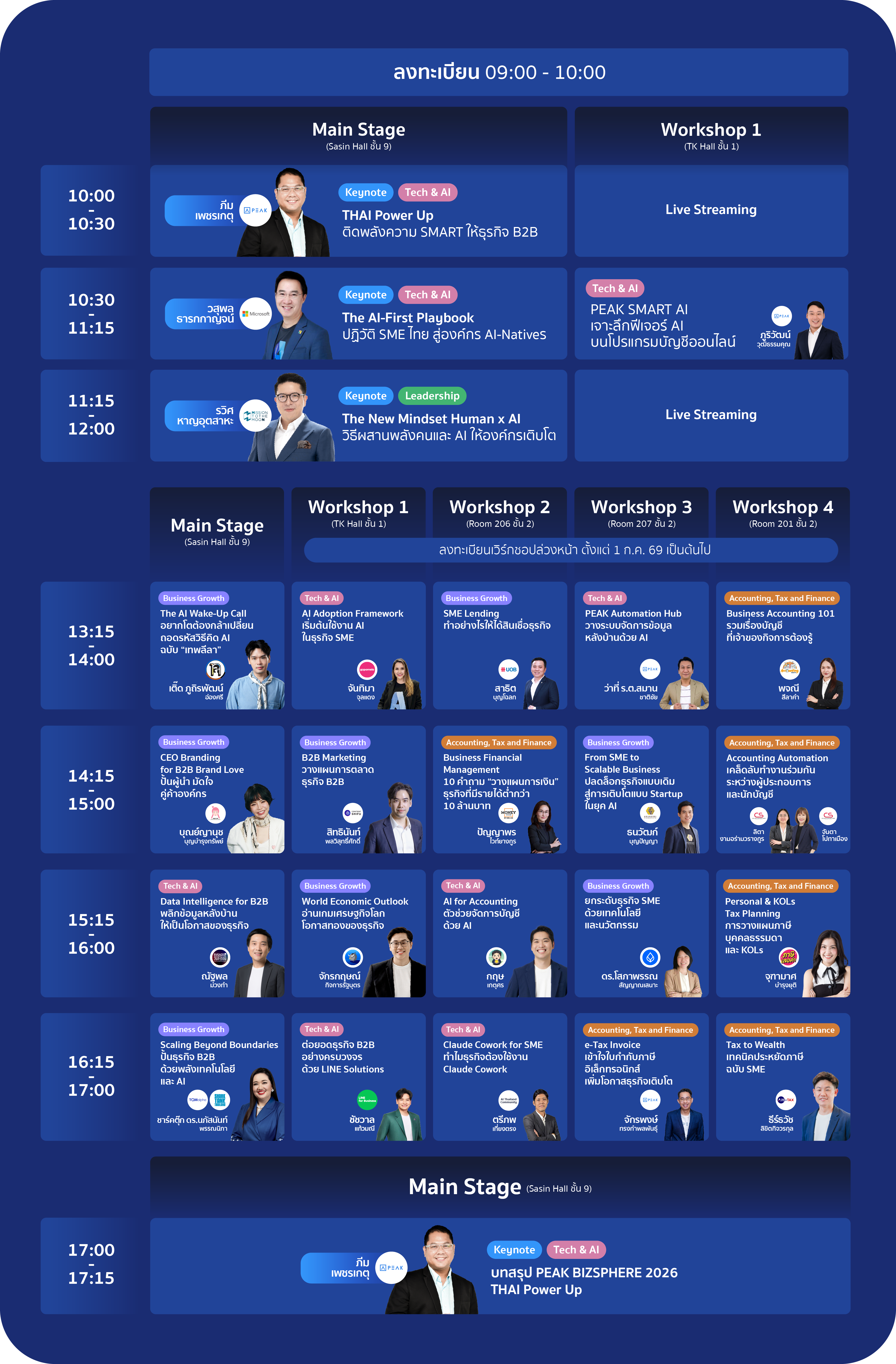 01 Agenda PEAK BIZSPHERE 2026 (5)