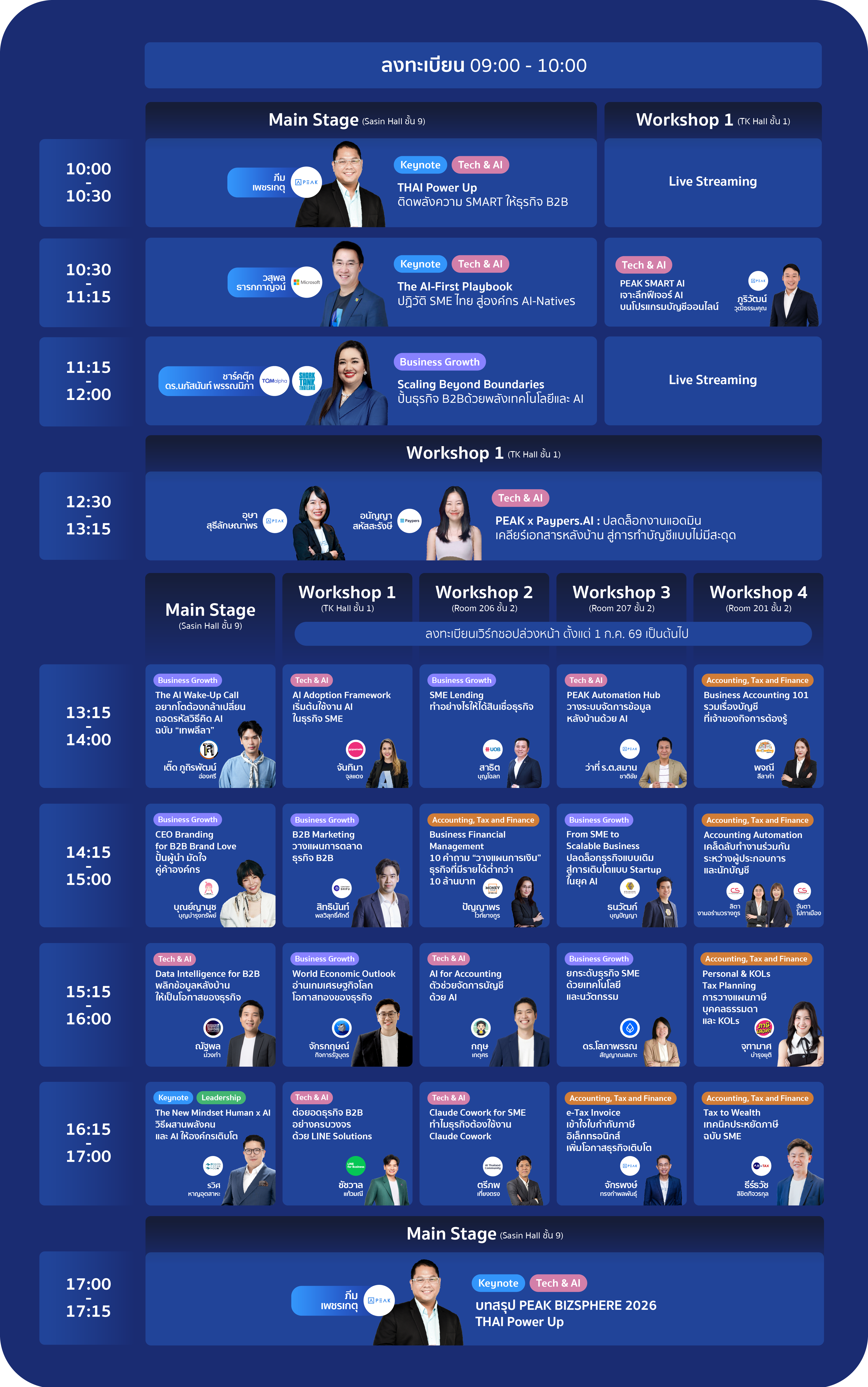 01 Agenda PEAK BIZSPHERE 2026 (6)