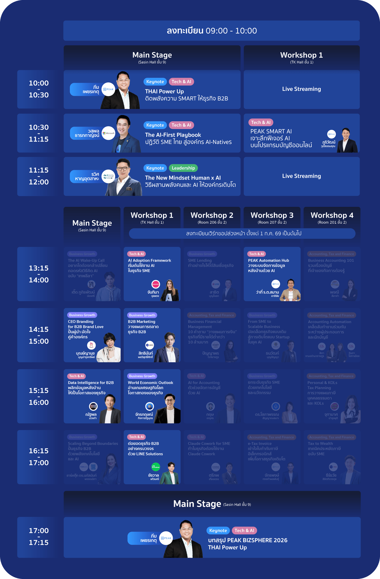 02 Agenda PEAK BIZSPHERE 2026 (5)
