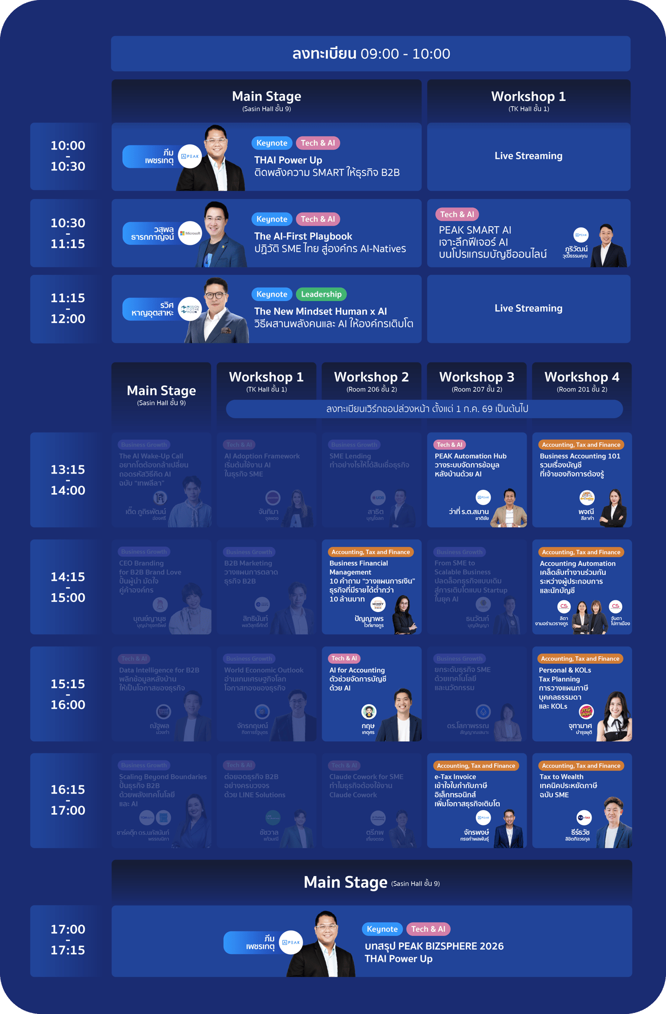 03 Agenda PEAK BIZSPHERE 2026 (7)