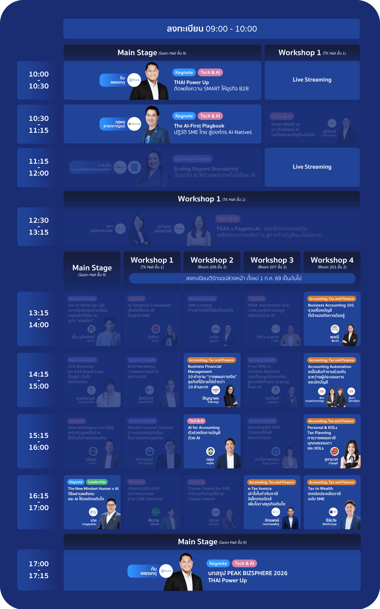 03 Agenda PEAK BIZSPHERE 2026 (8)